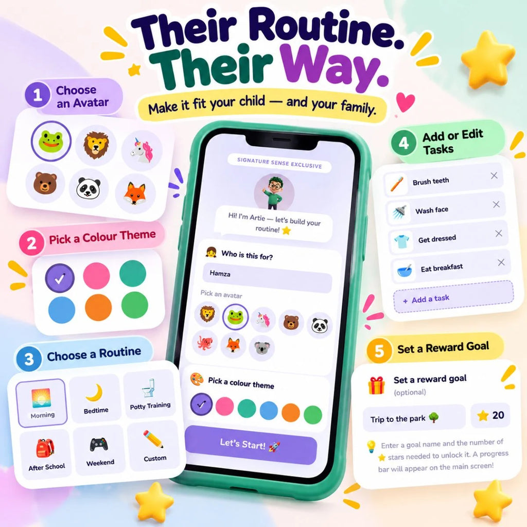 Personalize kids routines with avatars, colour themes, editable tasks and reward goals