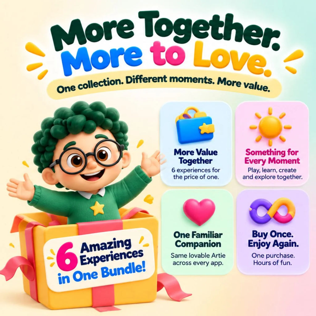 Artie’s World Collection bundle benefits highlighting better value, activities for different moments, one familiar companion and lifetime access.