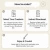 How to order How to order