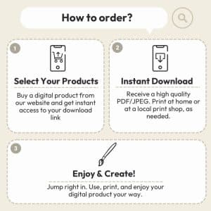 How to order How to order