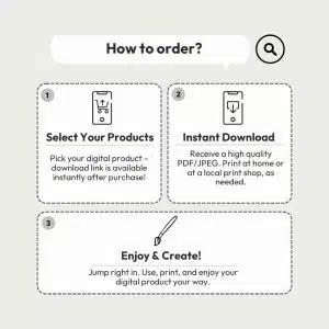 The Planner Digital Life Organizer how to order The Planner Digital Life Organizer